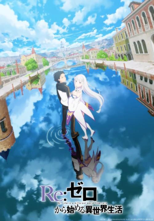 انمي Re:Zero kara Hajimeru Isekai Seikatsu الحلقة 4 مترجمة