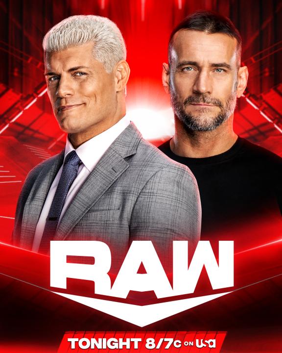 مشاهدة عرض الرو WWE Raw 29.01.2024 مترجم